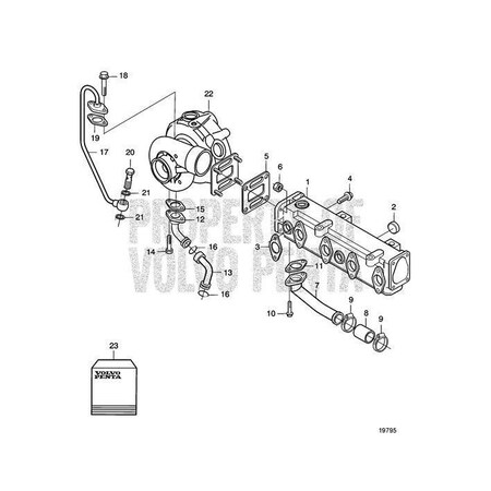 Volvo Penta